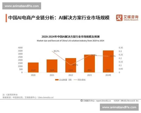 电竞产业新格局与未来发展趋势全面解析