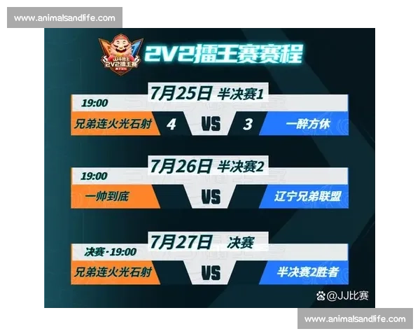 电竞团战指挥艺术如何通过精准决策带领队伍赢得胜利