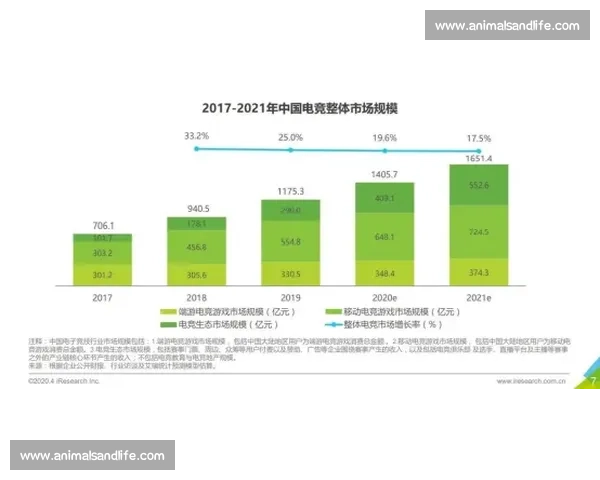 电竞进攻策略的核心要素与实战应用分析：提升团队协作与战术执行力
